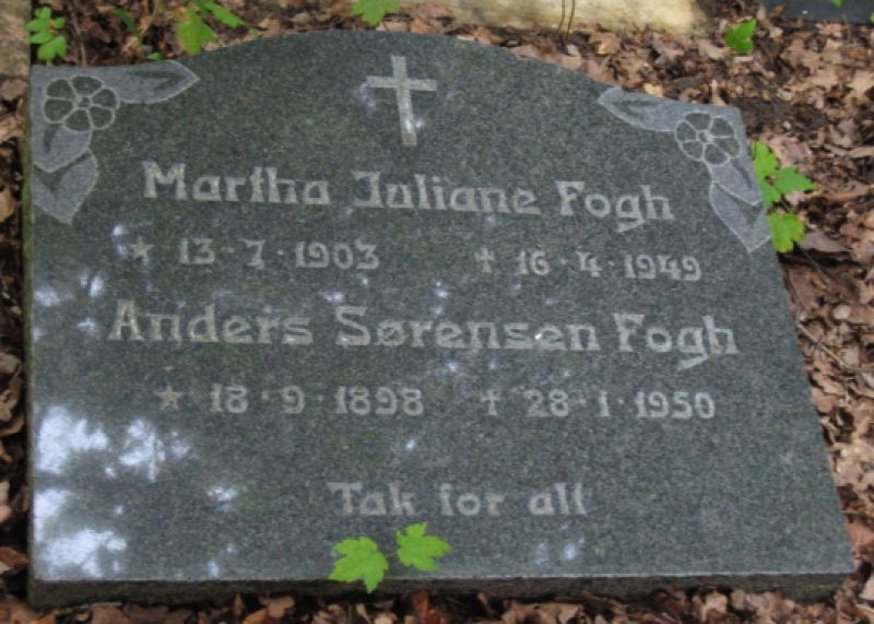 Anders Soerensen Fogh.jpg